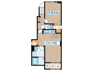 ビューシティ泉Ⅴの物件間取画像